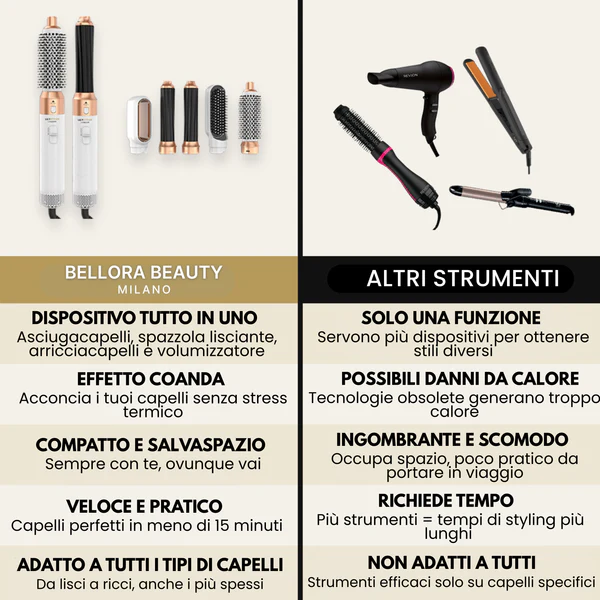 Bellora StyloPro 5-in-1™