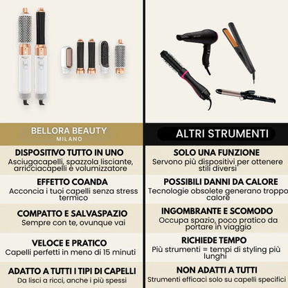 Bellora StyloPro 5-in-1™